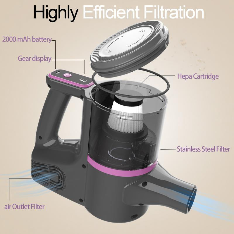 Cordless Vacuum Cleaner, Lightweight Stick Canister Vac, Powerful 18000Pa Suction with LED Display, 6-In-1 Lightweight Handheld Vacuum for Home, Vacuuming & Mopping, Removing Mites, Fast Charging for Pet Hair, Carpet, Hard Floor & Car Interior