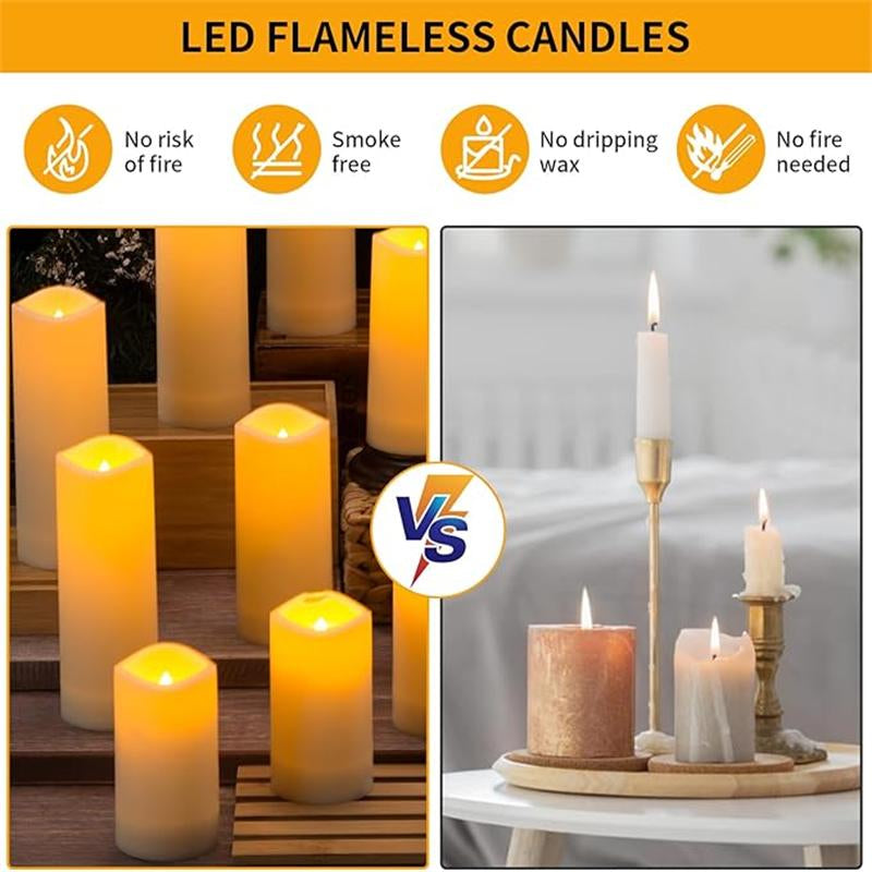 24-Piece Set of Electronic Waterproof Candles, Household Appliance Candles, with Four Remote Controls, Suitable for Living Rooms, Bedrooms, Kitchens, Romantic Atmosphere Creation Wonders, Flameless Candles, Household Appliance Accessories
