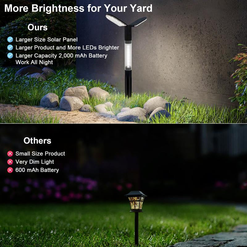 EMANER Solar Flood Lights Outdoor, Dusk to Dawn Solar Stake Yard Light,2000Lm Big Solar Driveway Lights, Cool and Warm White Pathway Lights Warm & Cool White, Dusk to Dawn Walkway Lights Solar Powered for Garden Sidewalk Yard