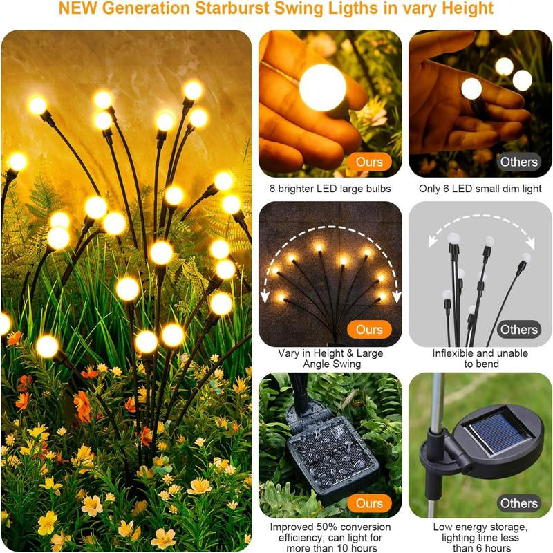 Solar Garden Lights, 2Pcs-16 LED Firefly Solar Lights for Outside, Waterproof Swaying Solar Powered Yard Lights for Patio Garden Decor Pathway (Warm White)
